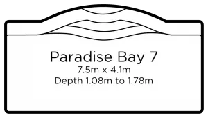 Paradise bay 7 | Everclear Pools Solutions