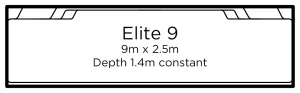 Elite | Everclear Pools SA