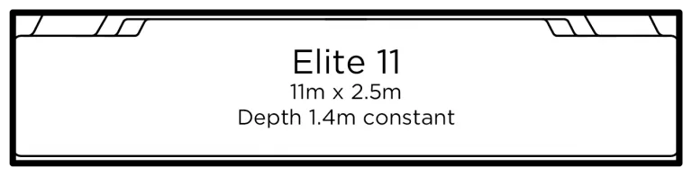 Elite11 | Everclear Pools Solutions